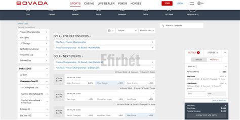 bovada golf odds|Golf Betting Odds and Lines .